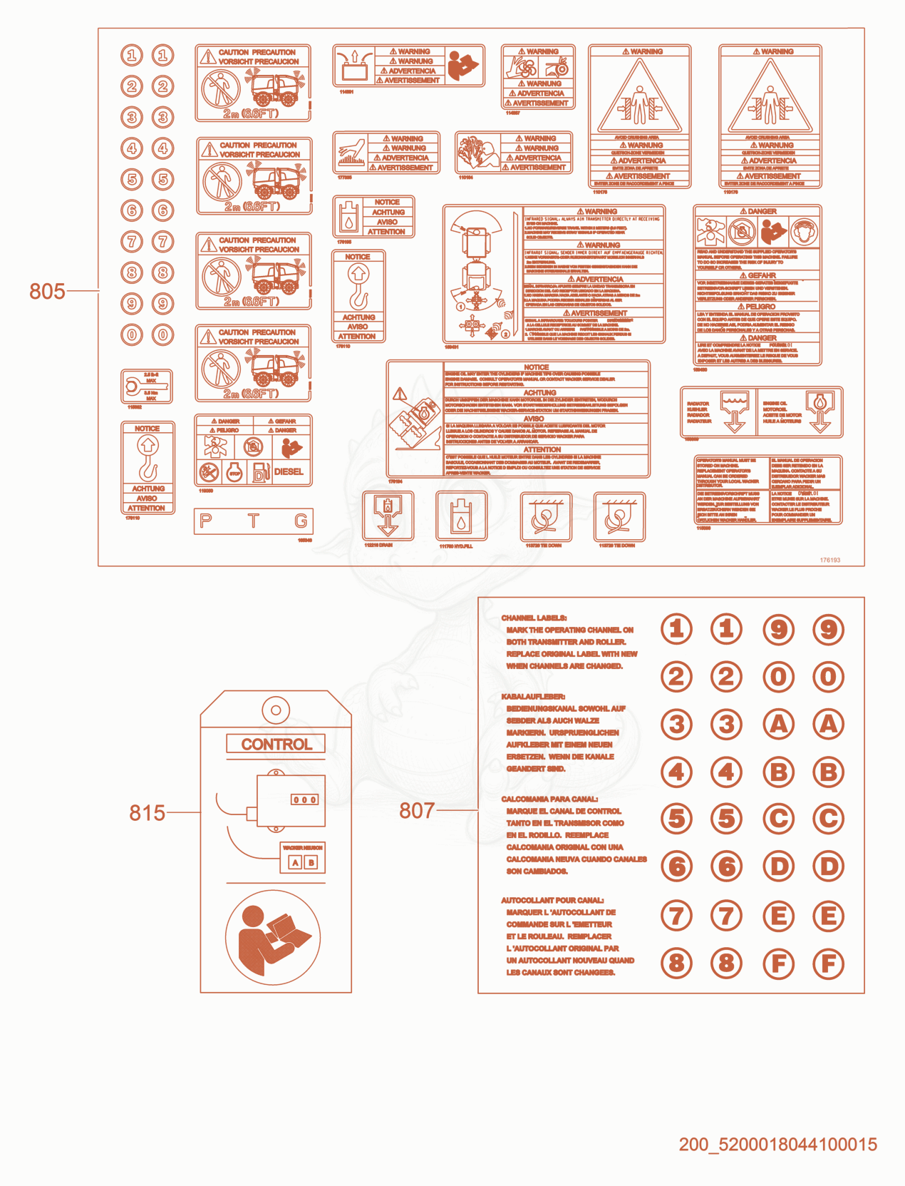 Exploded parts diagram of the Labels of a Wacker Neuson RTX-SC2, with numbered balloons
