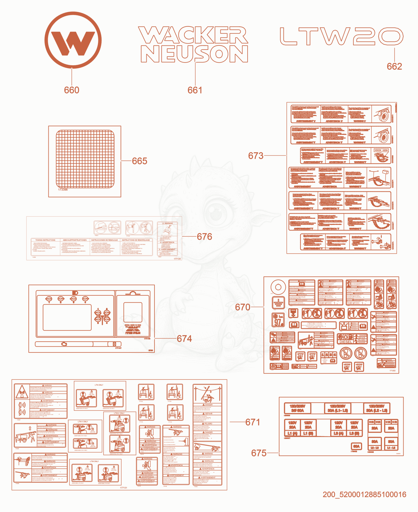 Exploded parts diagram of the Labels of a Wacker Neuson LTW20Z3-V, with numbered balloons