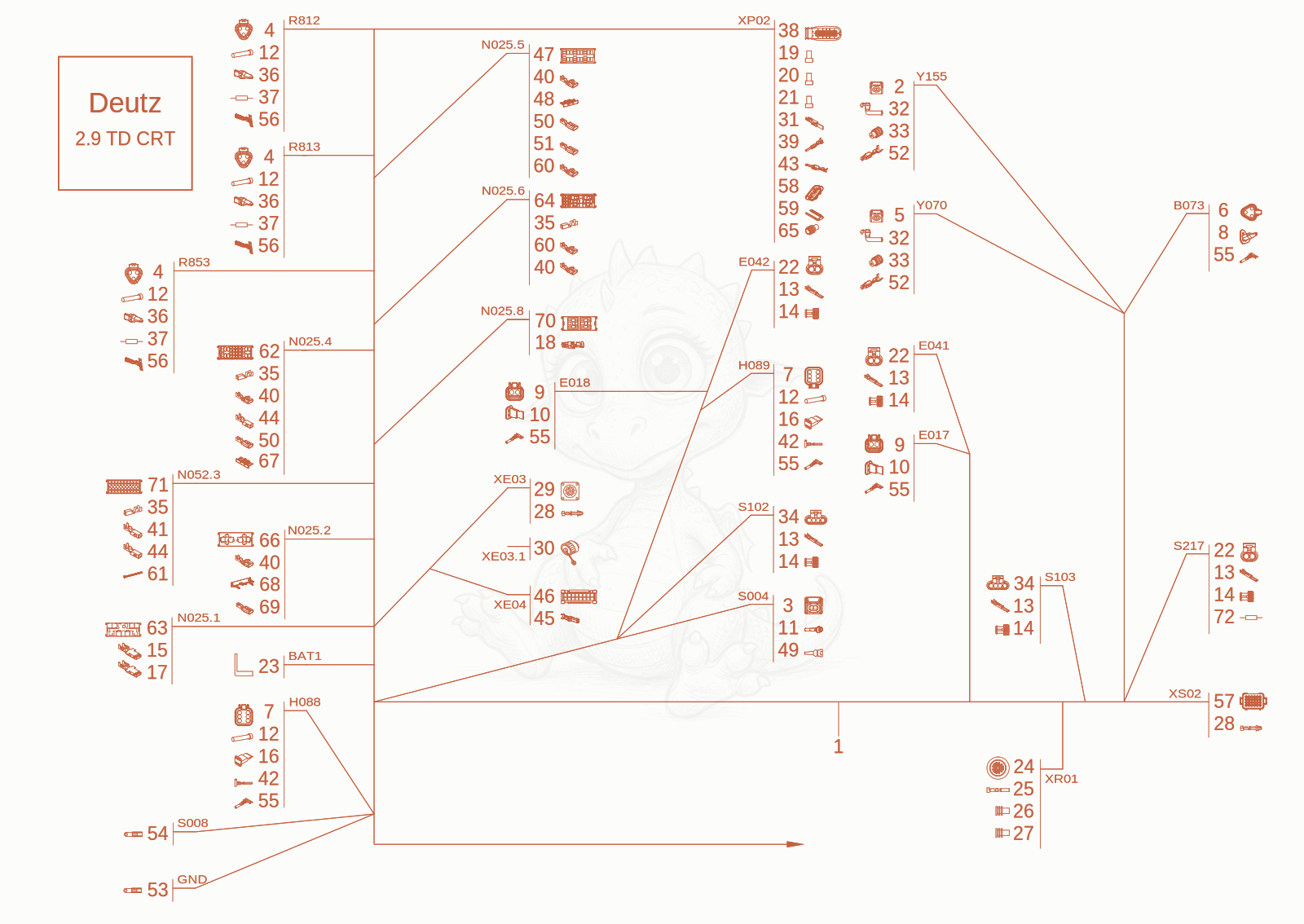 Exploded parts diagram of the wiring harness engine 1 of a Wacker Neuson DV90-2, with numbered balloons