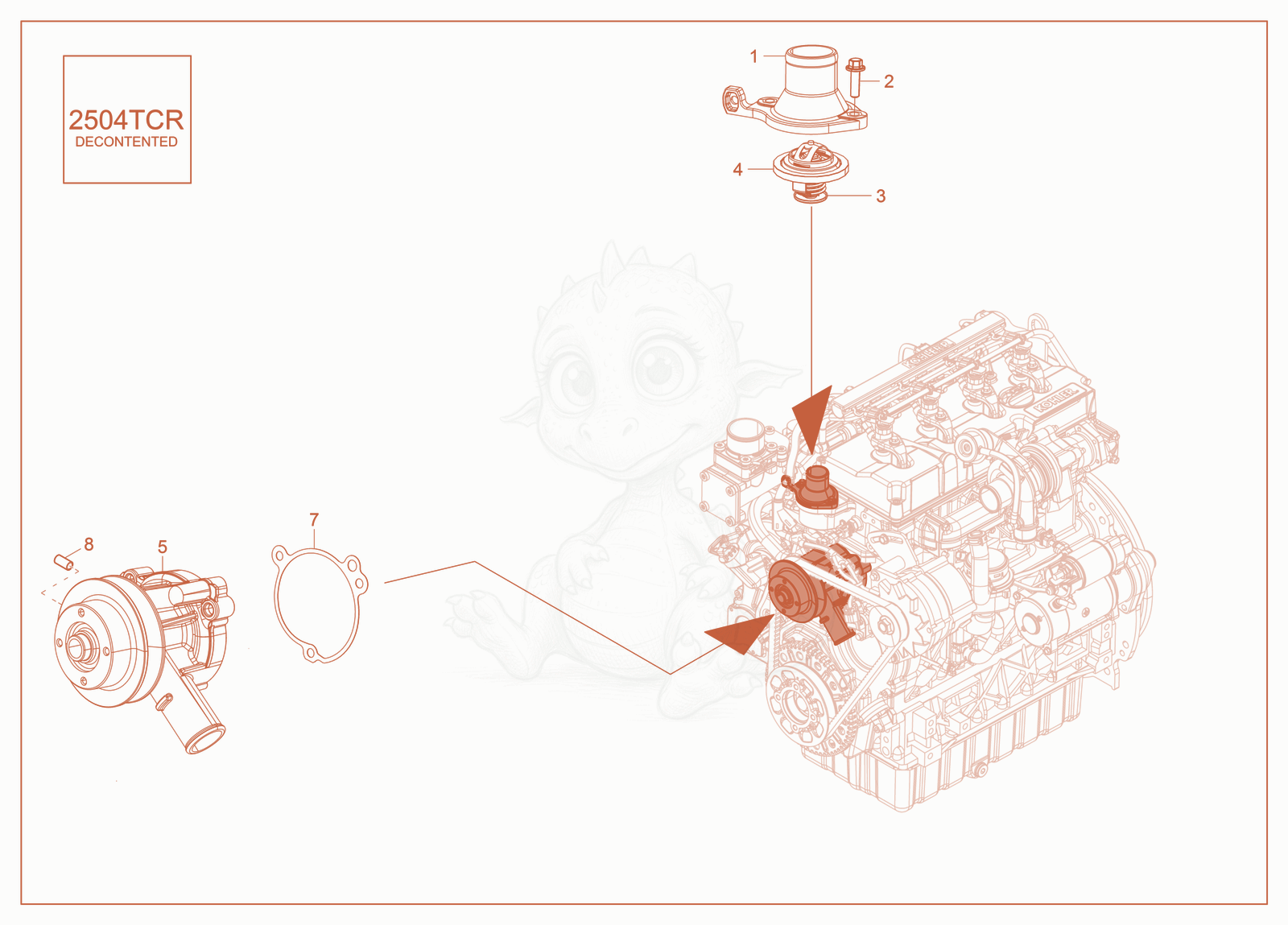 Exploded parts diagram of the Thermostat of a Wacker Neuson ST28(S05-5), with numbered balloons