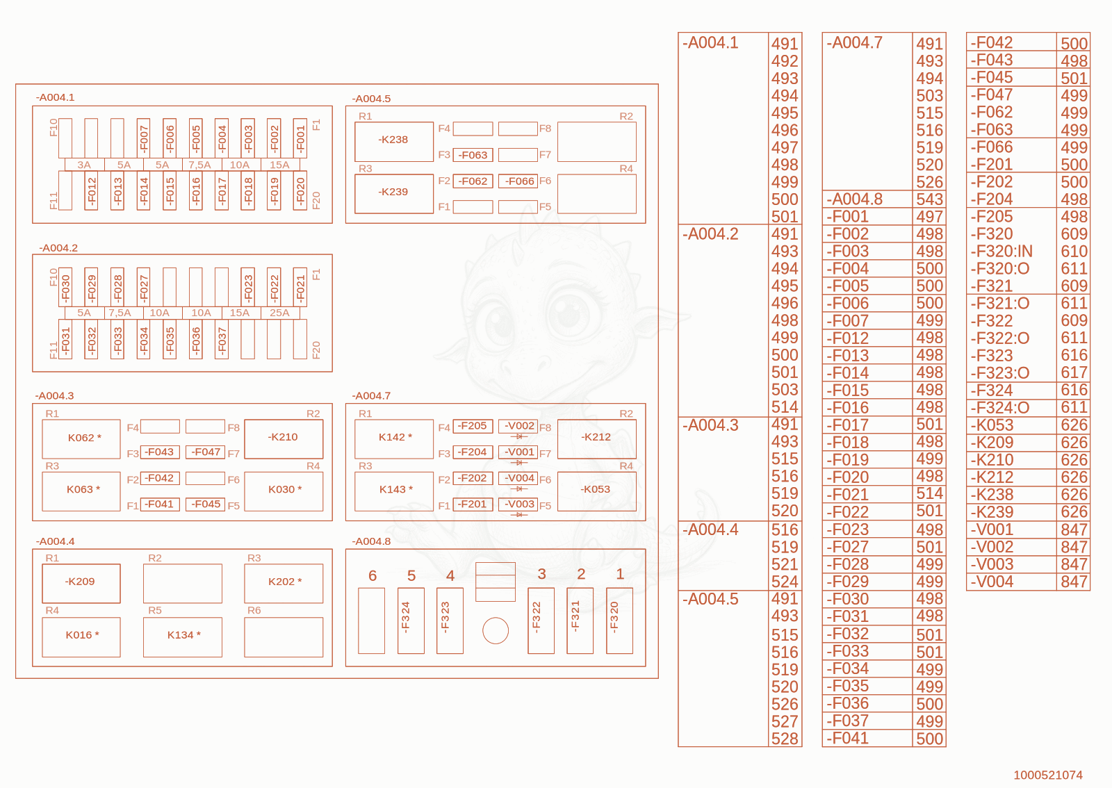 Exploded parts diagram of the fuse box of a Wacker Neuson WL28E(A10-01), with numbered balloons