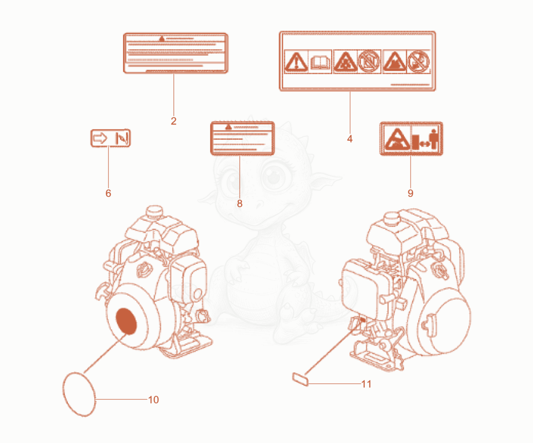 Exploded parts diagram of the Label of a Wacker Neuson KMAT, with numbered balloons