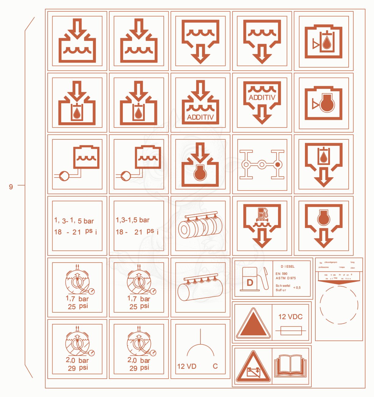 Exploded parts diagram of the Sticker Arrangement of a Wacker Neuson RC50, with numbered balloons