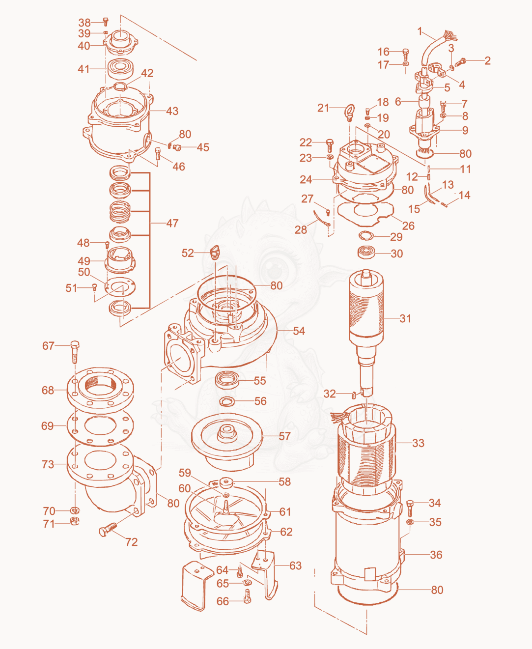 Despiece del Pump cpl. de una máquina Wacker Neuson PSC43803EX, con globos numerados