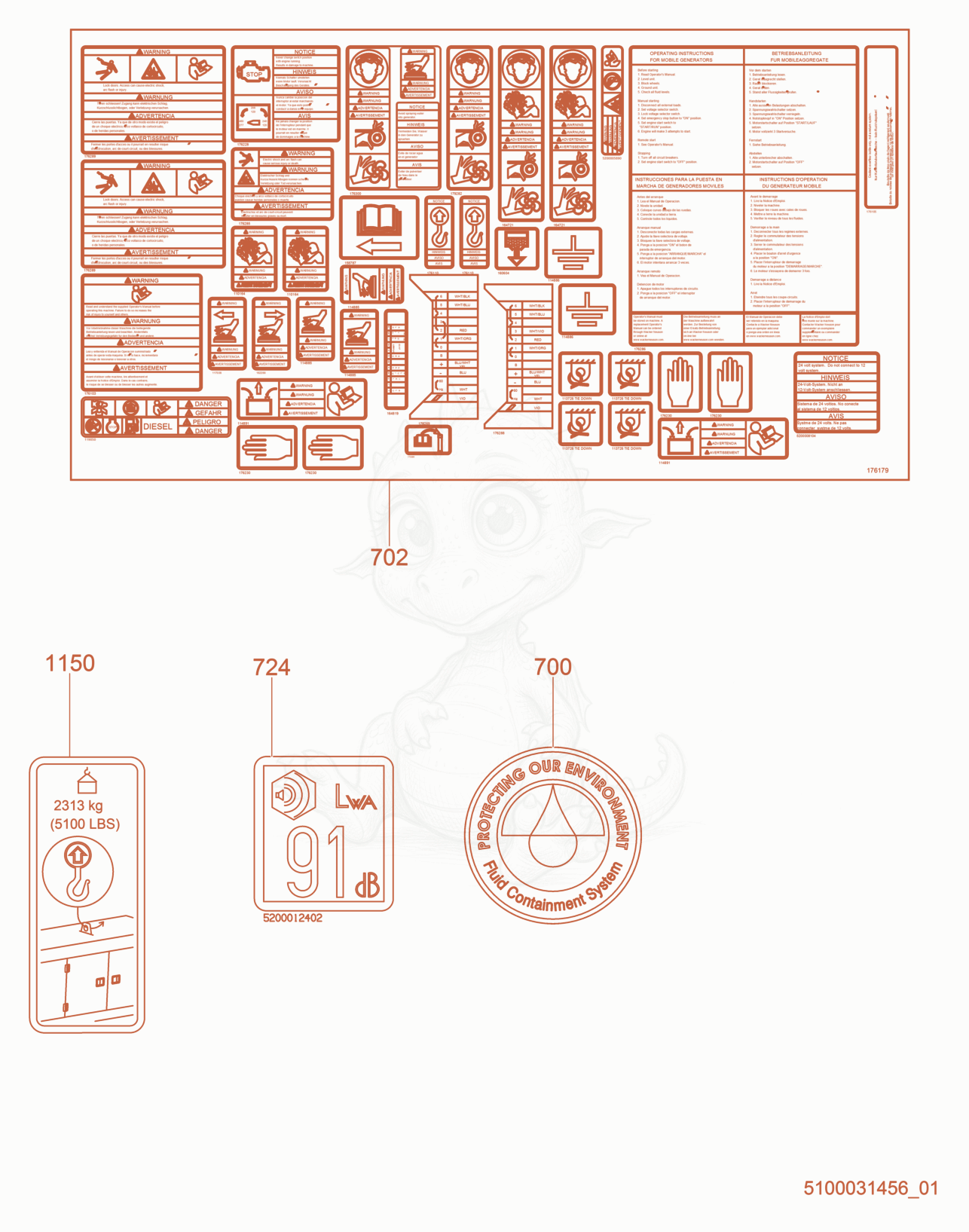 Exploded parts diagram of the Safety Labels of a Wacker Neuson G40, with numbered balloons