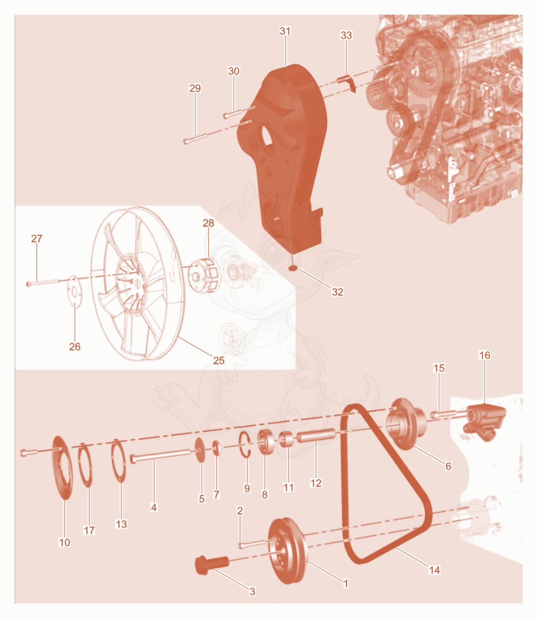 Exploded parts diagram of the Fan of a Wacker Neuson DPU130LE, with numbered balloons