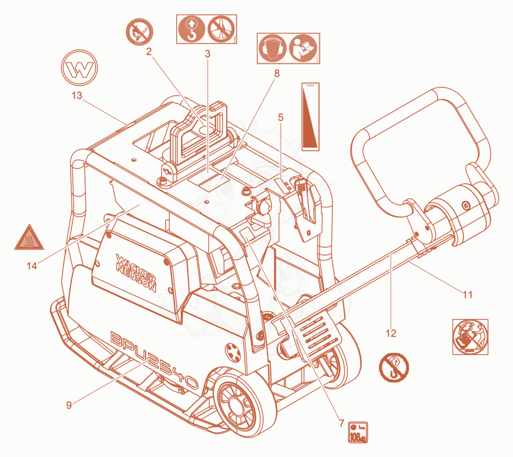 Exploded parts diagram of the Labels of a Wacker Neuson BPU2540ACN, with numbered balloons