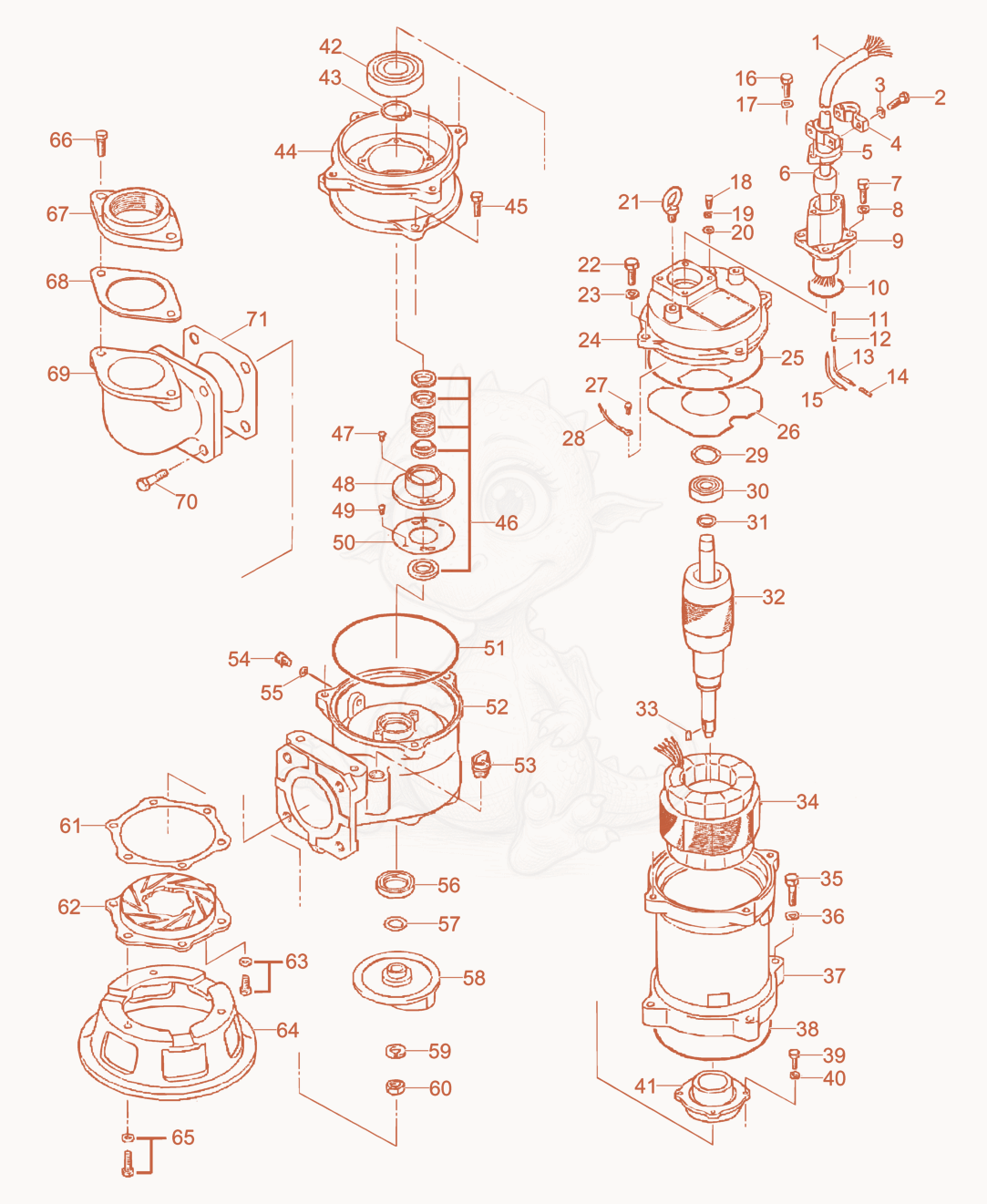 Exploded parts diagram of the Pump cpl. of a Wacker Neuson PSC31603EX, with numbered balloons