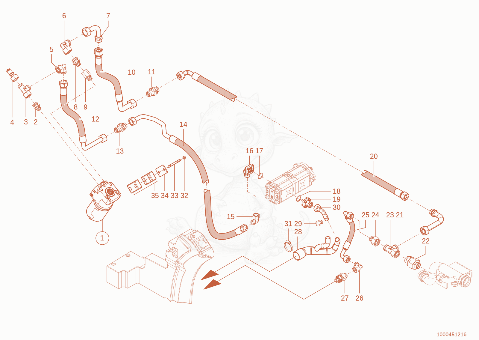 Exploded parts diagram of the Hydraulic circuit steering-Pump-Tank of a Wacker Neuson TH955(416-36), with numbered balloons