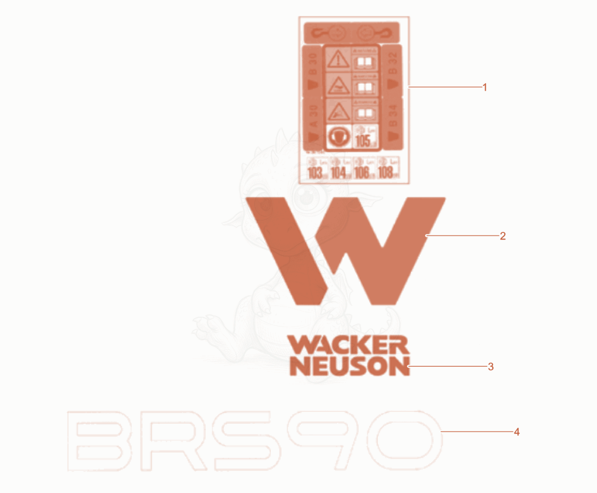 Despiece del Labels de una máquina Wacker Neuson BRS90, con globos numerados