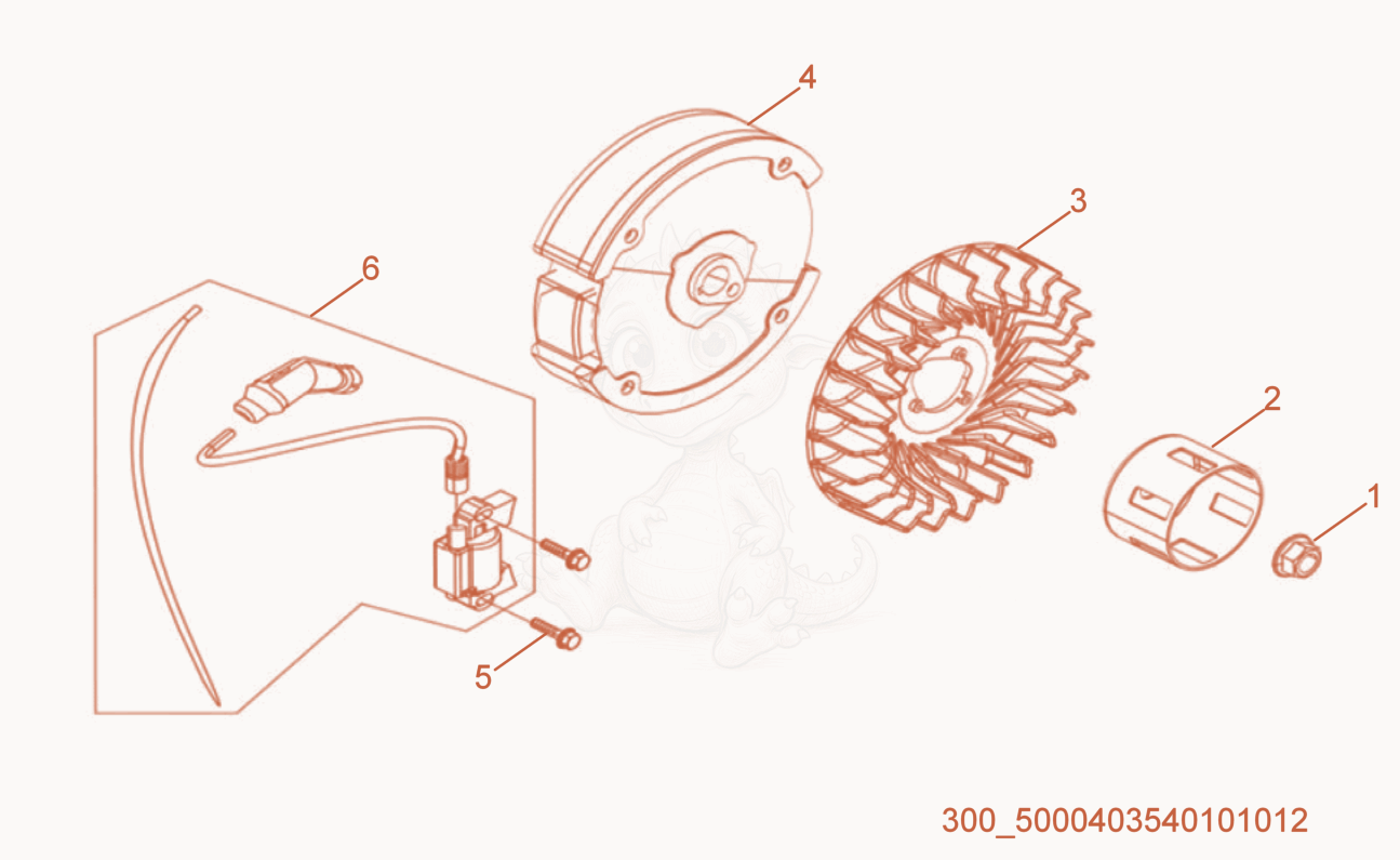 Despiece del Flywheel/Ignition Coil de una máquina Wacker Neuson MP15, con globos numerados