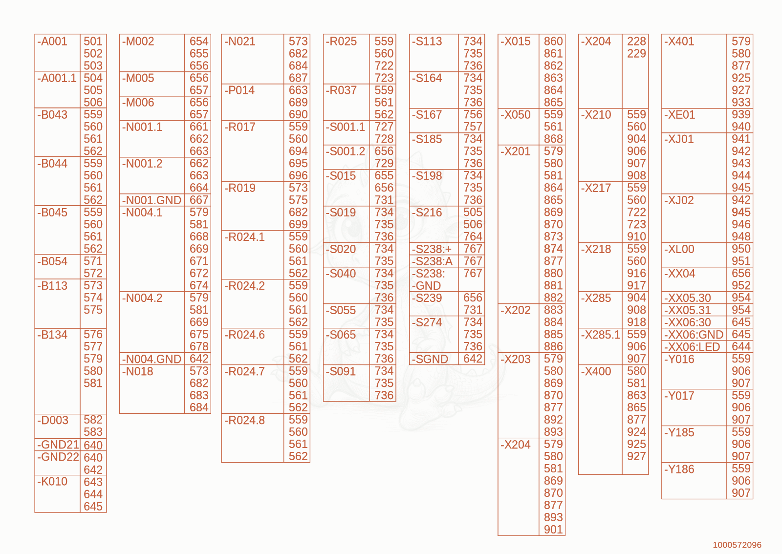 Exploded parts diagram of the components wiring harness of a Wacker Neuson WL28E(A10-01), with numbered balloons