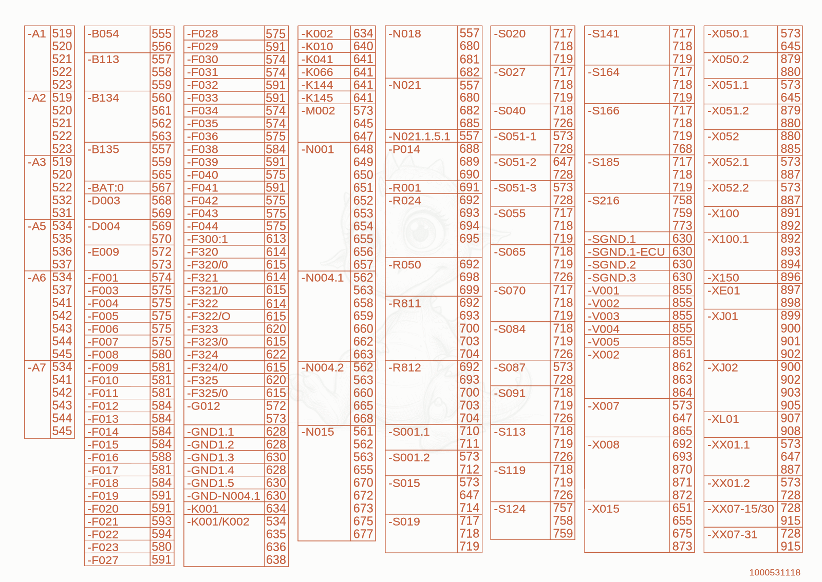 Exploded parts diagram of the components wiring harness of a Wacker Neuson TH412(T01-01), with numbered balloons