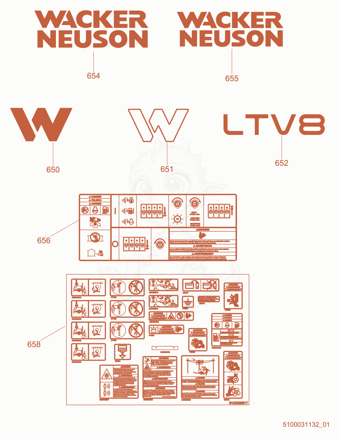 Exploded parts diagram of the Labels of a Wacker Neuson LTV8K, with numbered balloons
