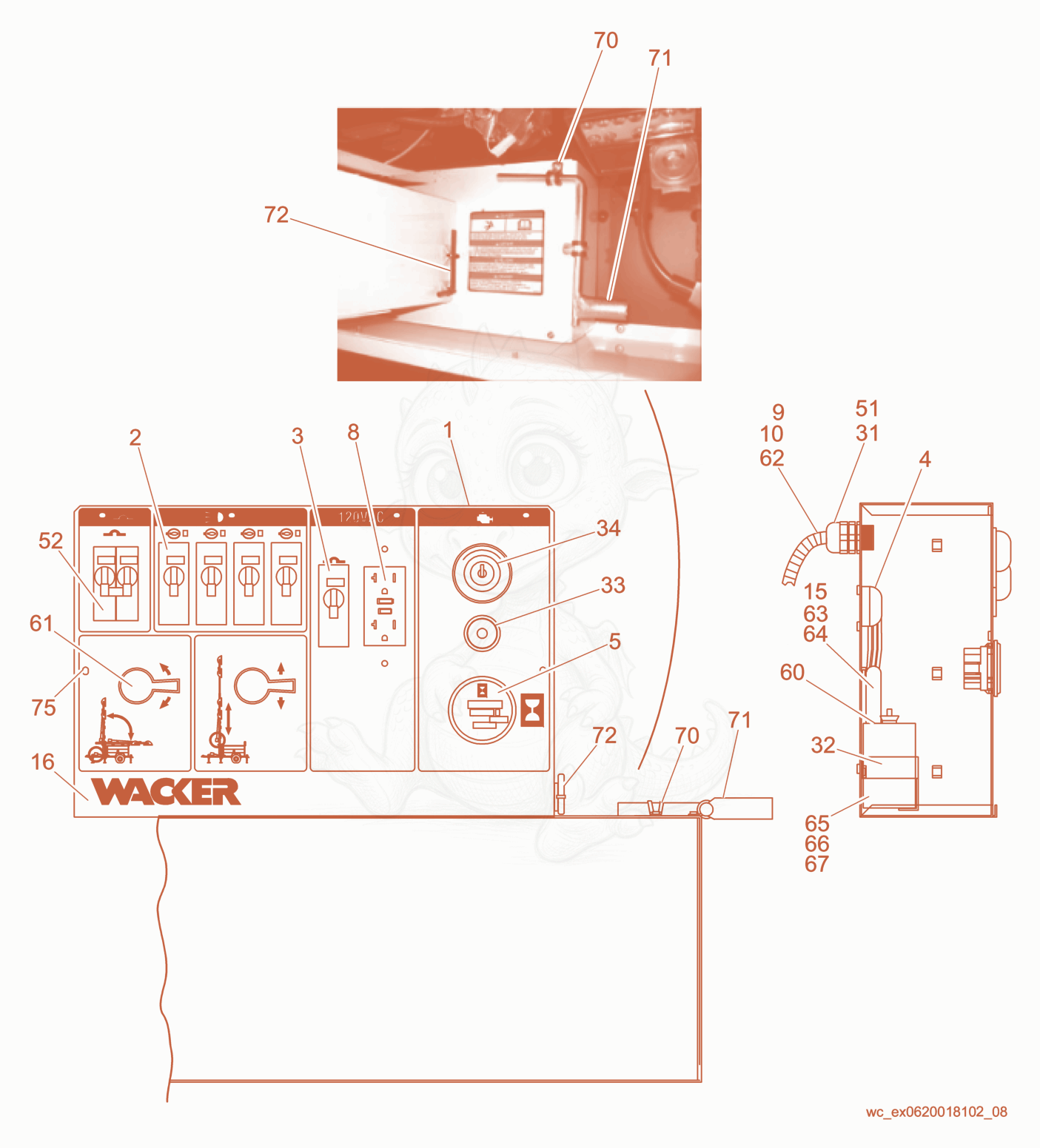 Exploded parts diagram of the Control Box cpl. of a Wacker Neuson LTC4L-P, with numbered balloons