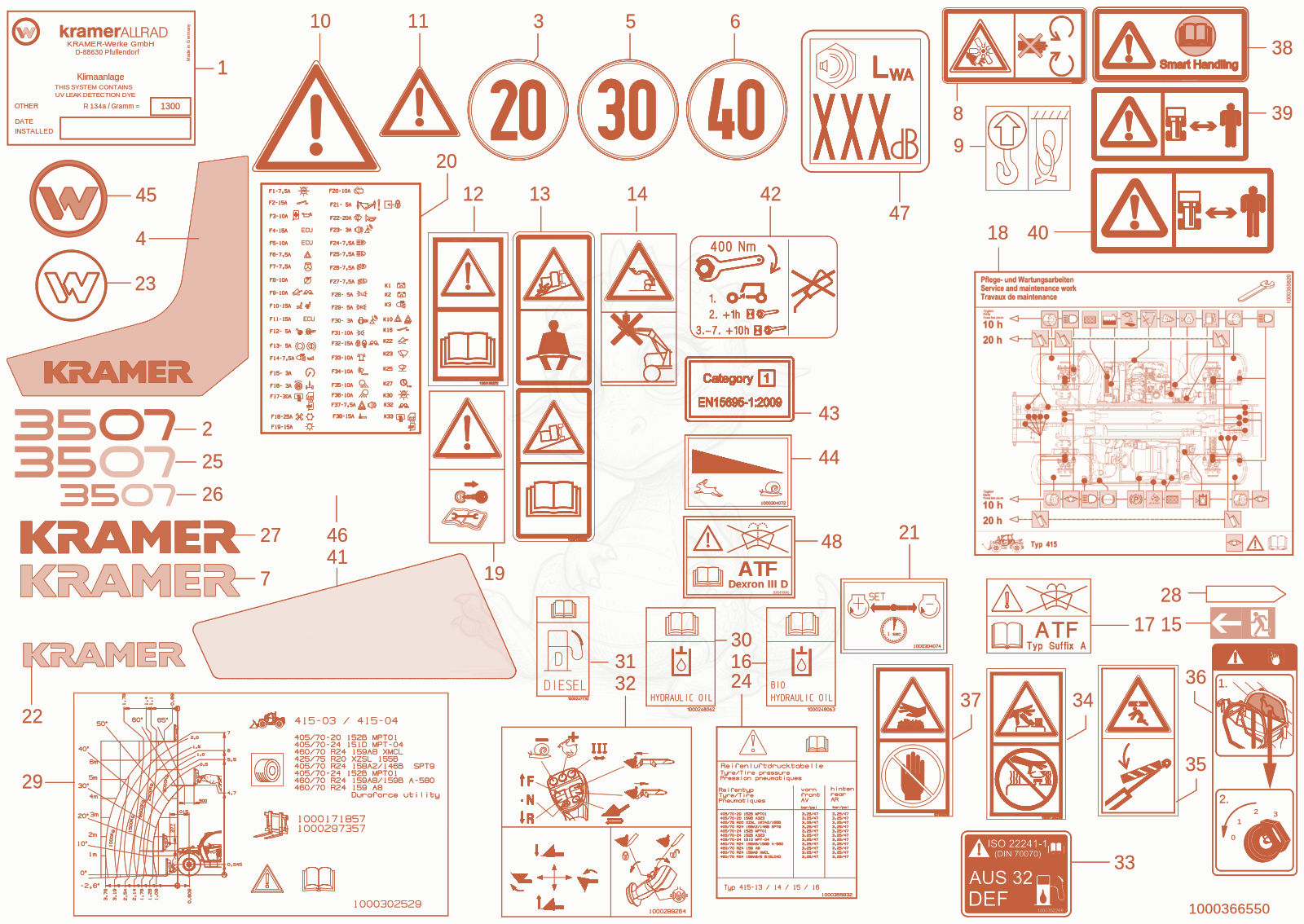 Exploded parts diagram of the sticker of a Wacker Neuson TH735(415-16), with numbered balloons