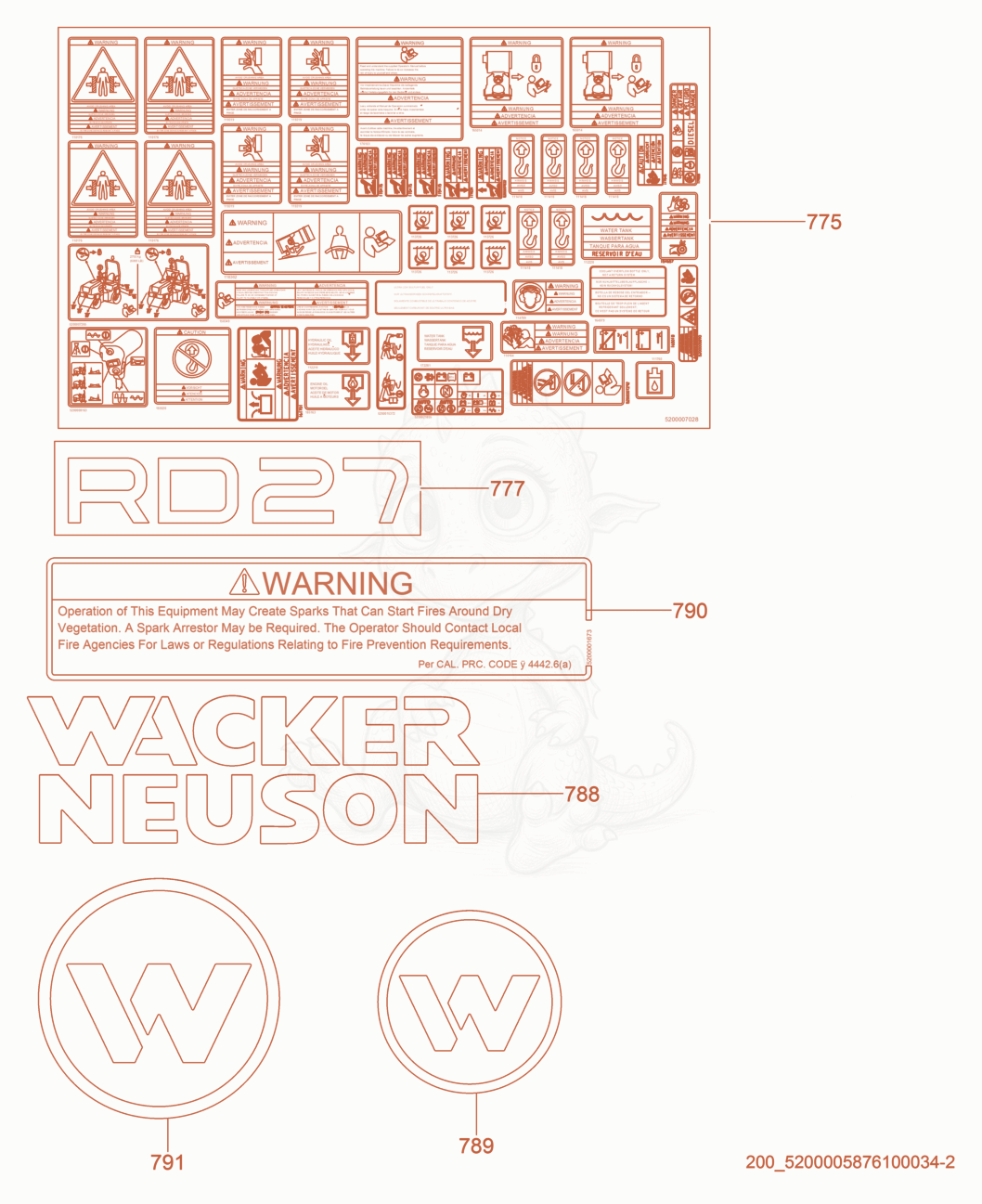 Despiece del Labels de una máquina Wacker Neuson RD27-100, con globos numerados