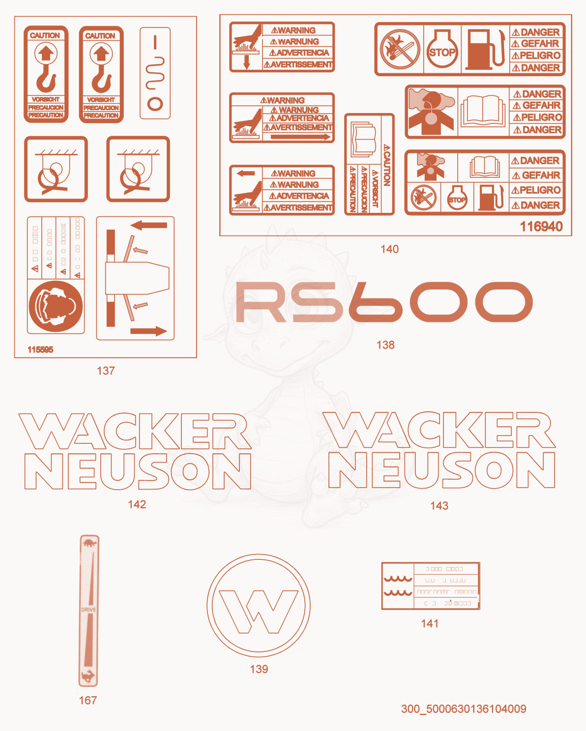 Exploded parts diagram of the Labels of a Wacker Neuson RS600, with numbered balloons