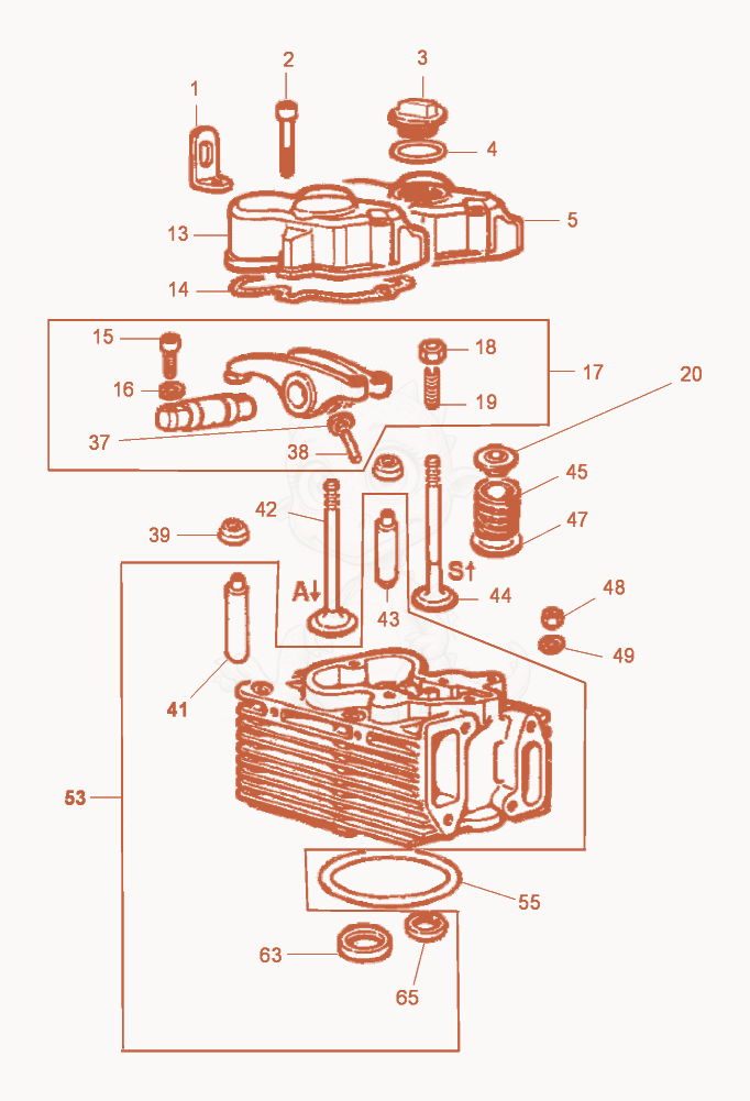 Exploded parts diagram of the Valve cover - Cylinder Head of a Wacker Neuson DPU100-70, with numbered balloons