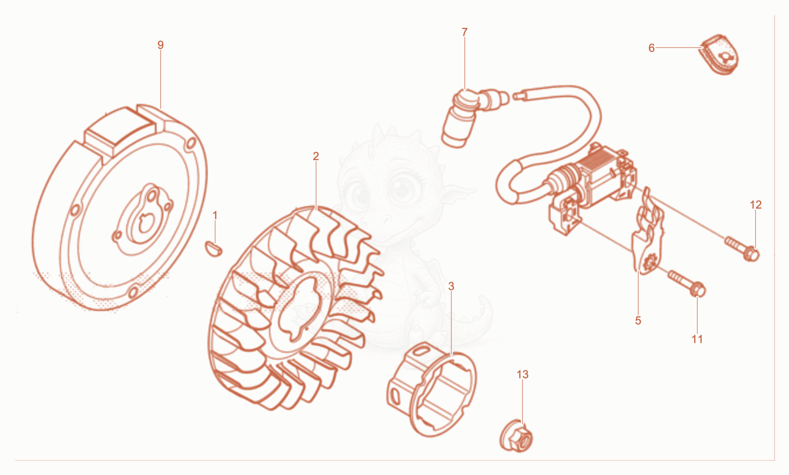Exploded parts diagram of the Flywheel-Ignition Coil of a Wacker Neuson KMAT, with numbered balloons