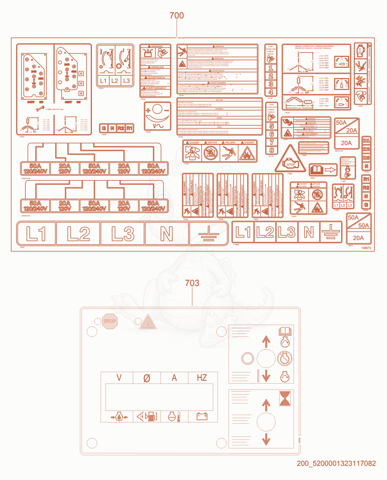 Exploded parts diagram of the Labels - Control Panel & Controller of a Wacker Neuson G150, with numbered balloons