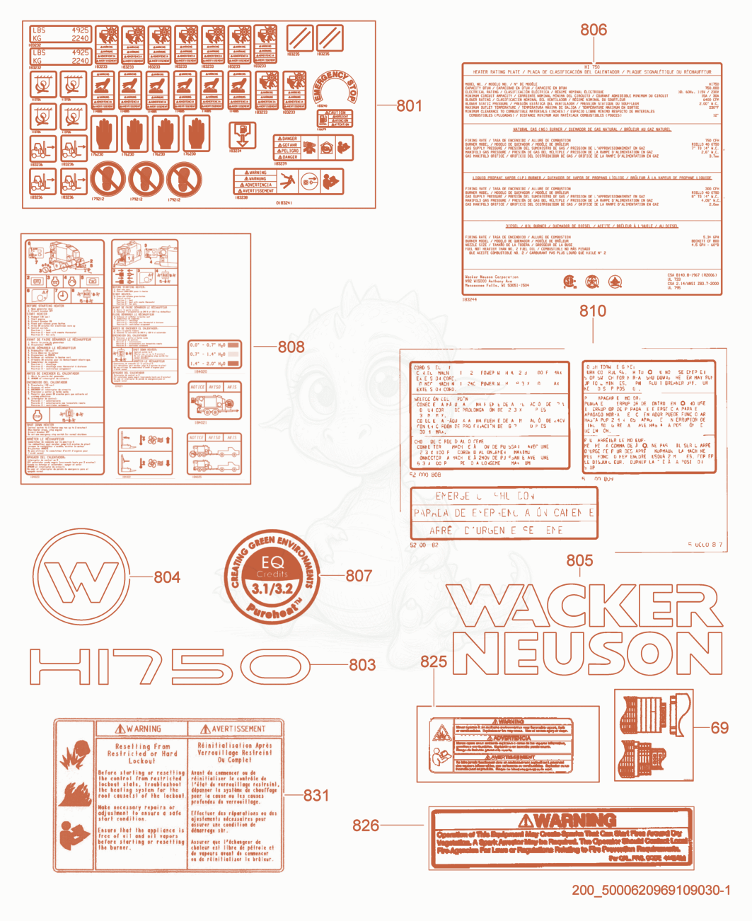 Exploded parts diagram of the Labels of a Wacker Neuson HI750GMHD, with numbered balloons