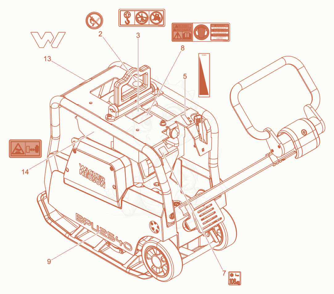 Exploded parts diagram of the Labels of a Wacker Neuson BPU2540A, with numbered balloons