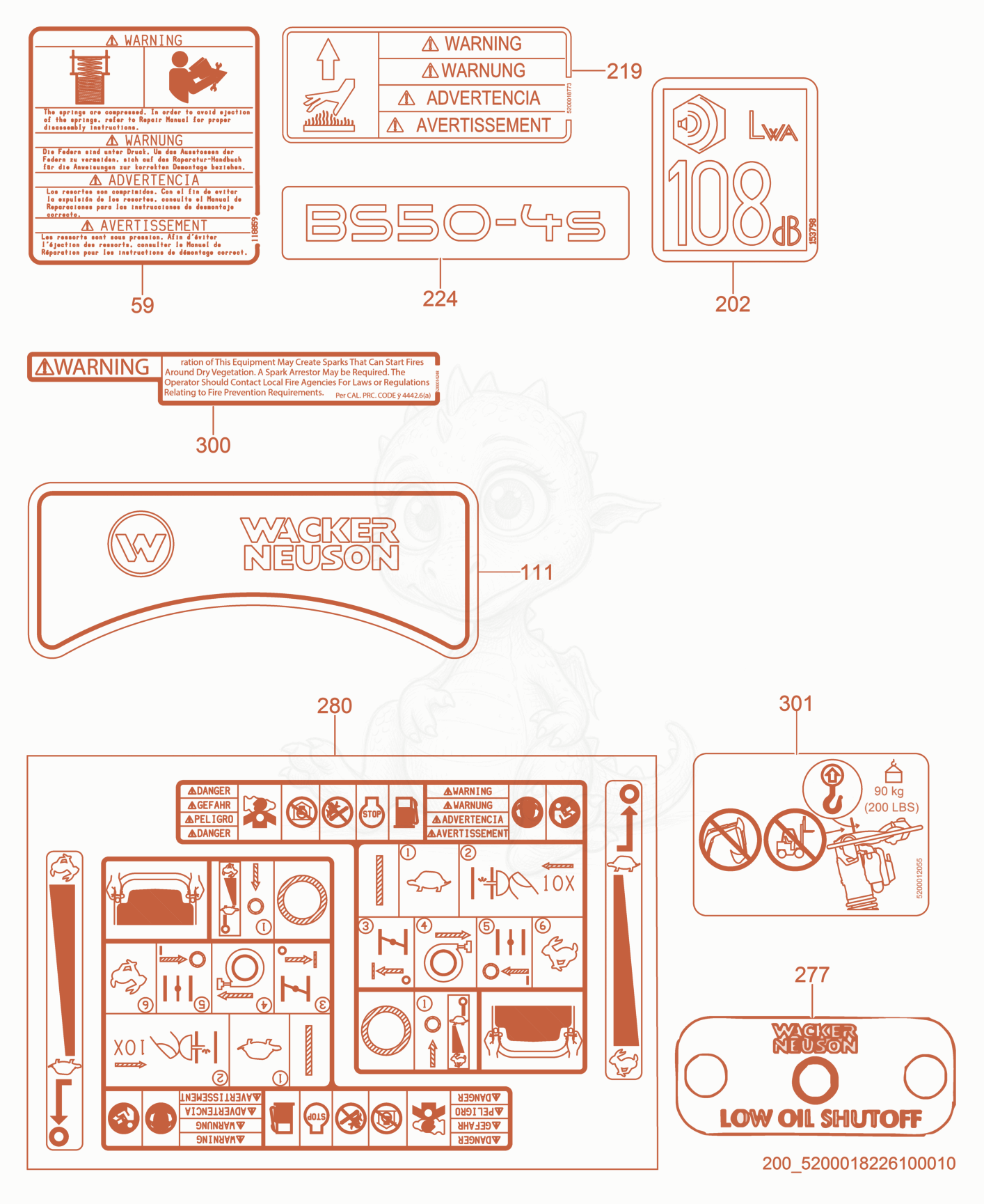 Exploded parts diagram of the Labels of a Wacker Neuson BS50-4AS, with numbered balloons