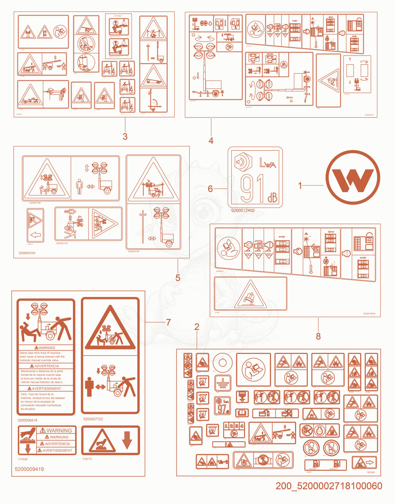 Exploded parts diagram of the Labels of a Wacker Neuson LTN6LE-V, with numbered balloons