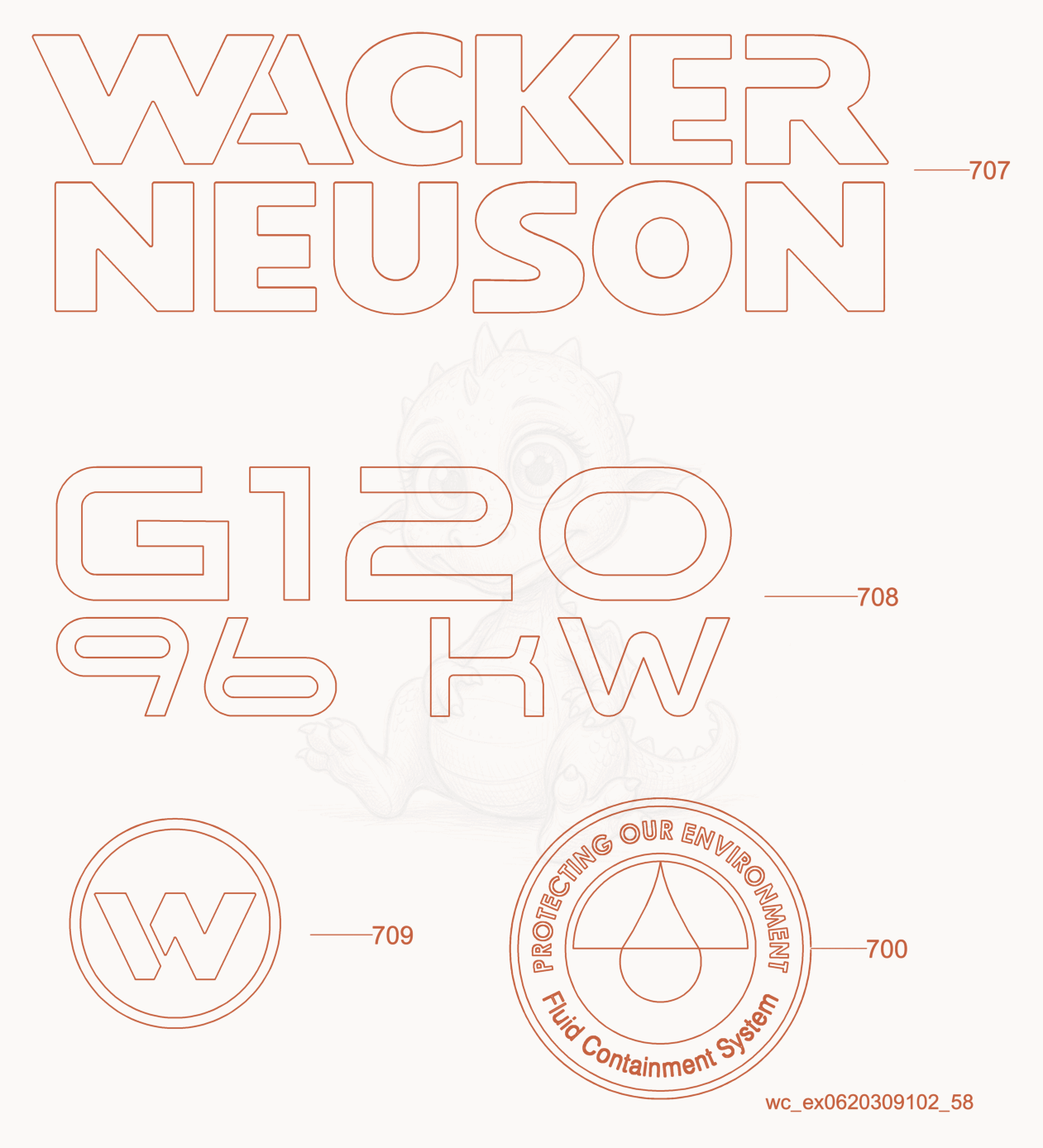 Exploded parts diagram of the Labels of a Wacker Neuson G120, with numbered balloons