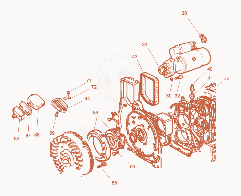 Exploded parts diagram of the Starter of a Wacker Neuson DPU100-70, with numbered balloons