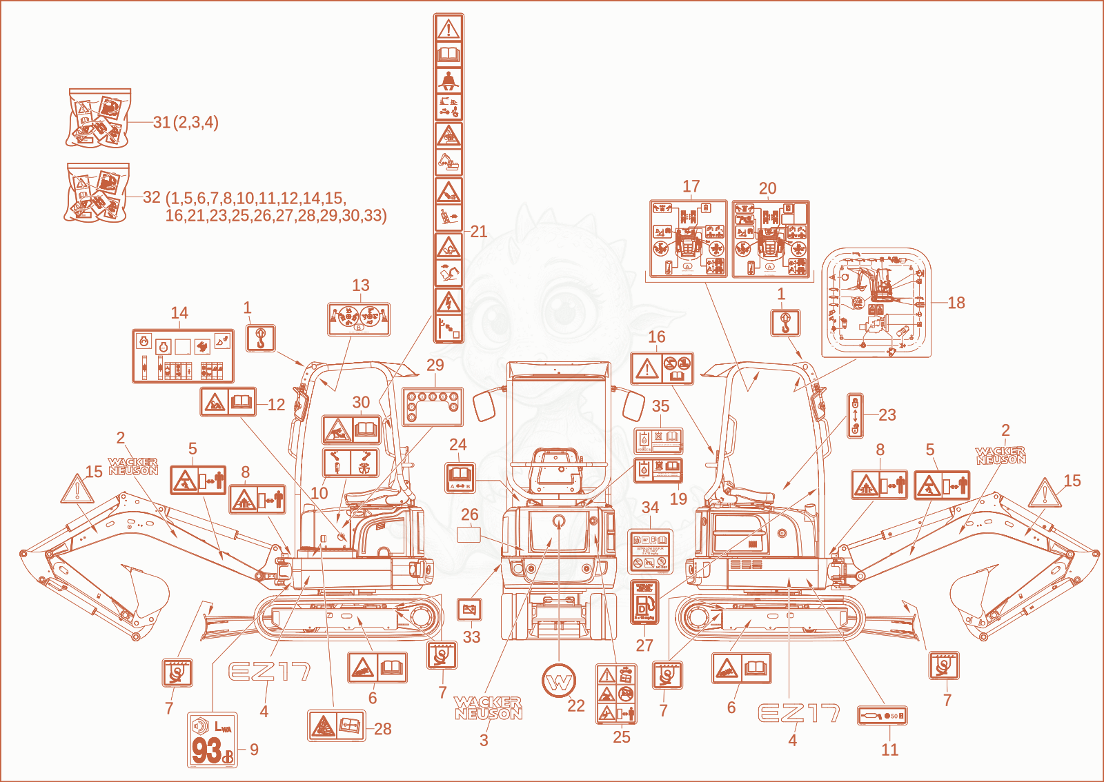 Exploded parts diagram of the sticker of a Wacker Neuson EZ17, with numbered balloons