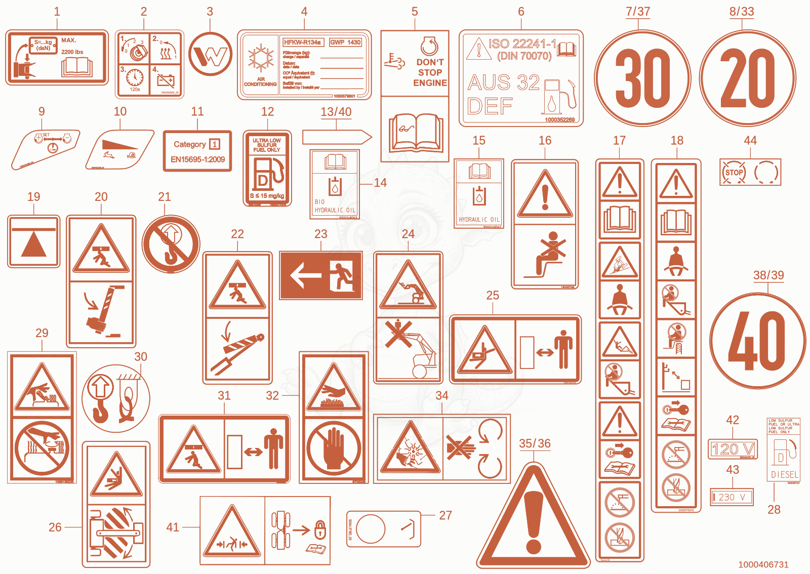 Exploded parts diagram of the Labels of a Wacker Neuson WL110(WRL90-05), with numbered balloons