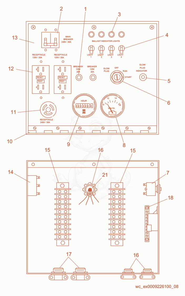 Exploded parts diagram of the Control Panel of a Wacker Neuson LTP4Z, with numbered balloons