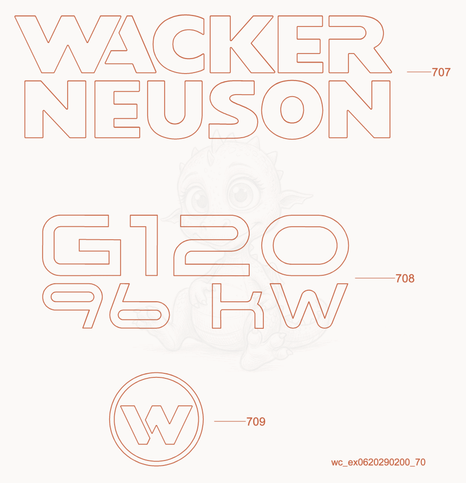 Exploded parts diagram of the Labels of a Wacker Neuson G120, with numbered balloons