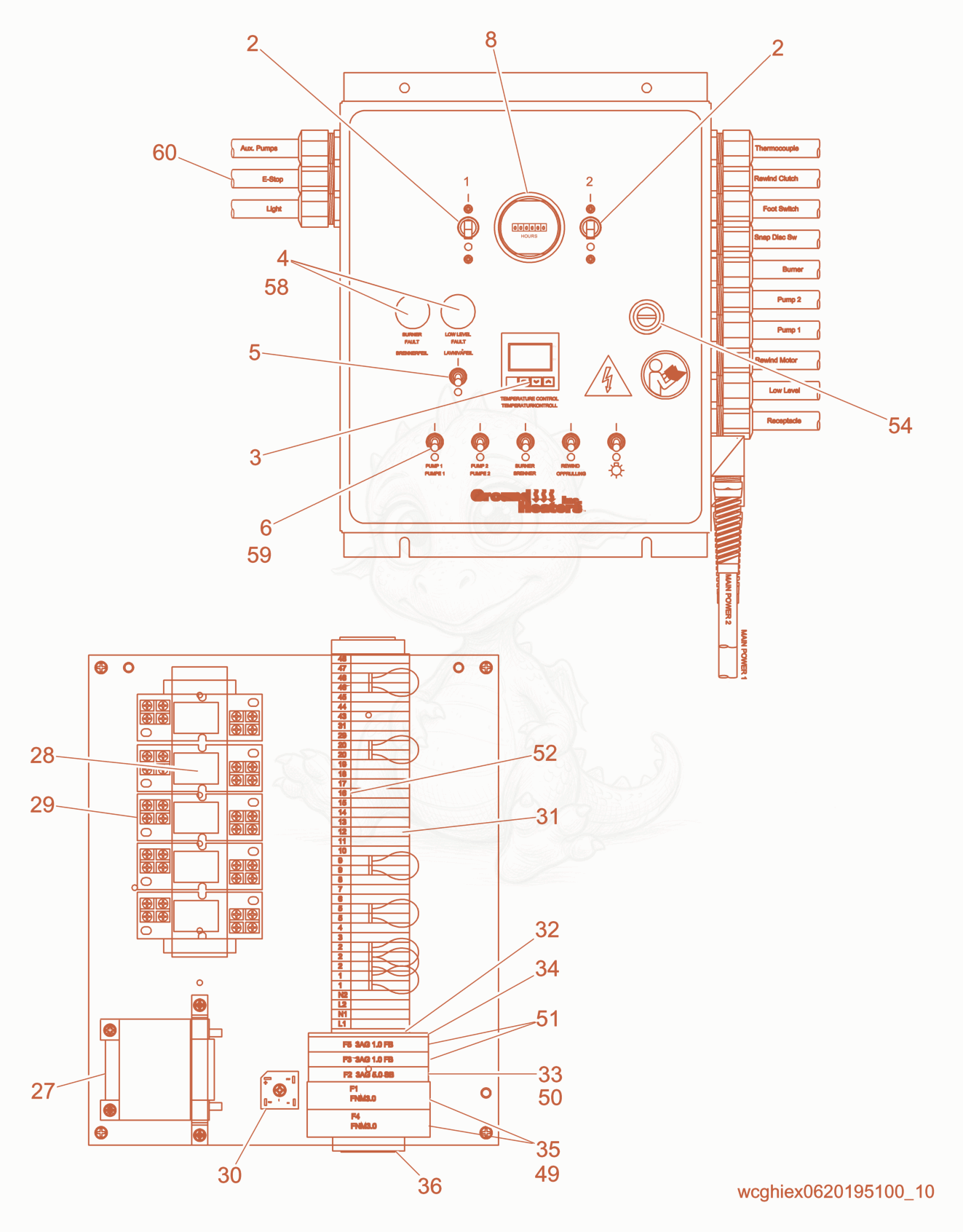 Exploded parts diagram of the Control Panel cpl. of a Wacker Neuson HSH700G, with numbered balloons