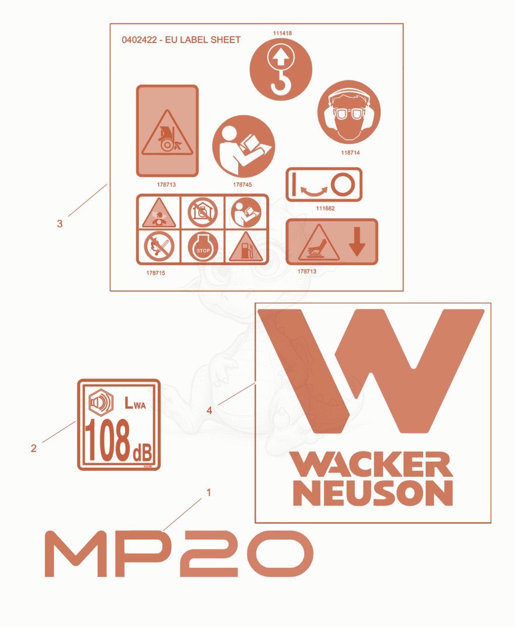 Exploded parts diagram of the Labels of a Wacker Neuson MP20, with numbered balloons