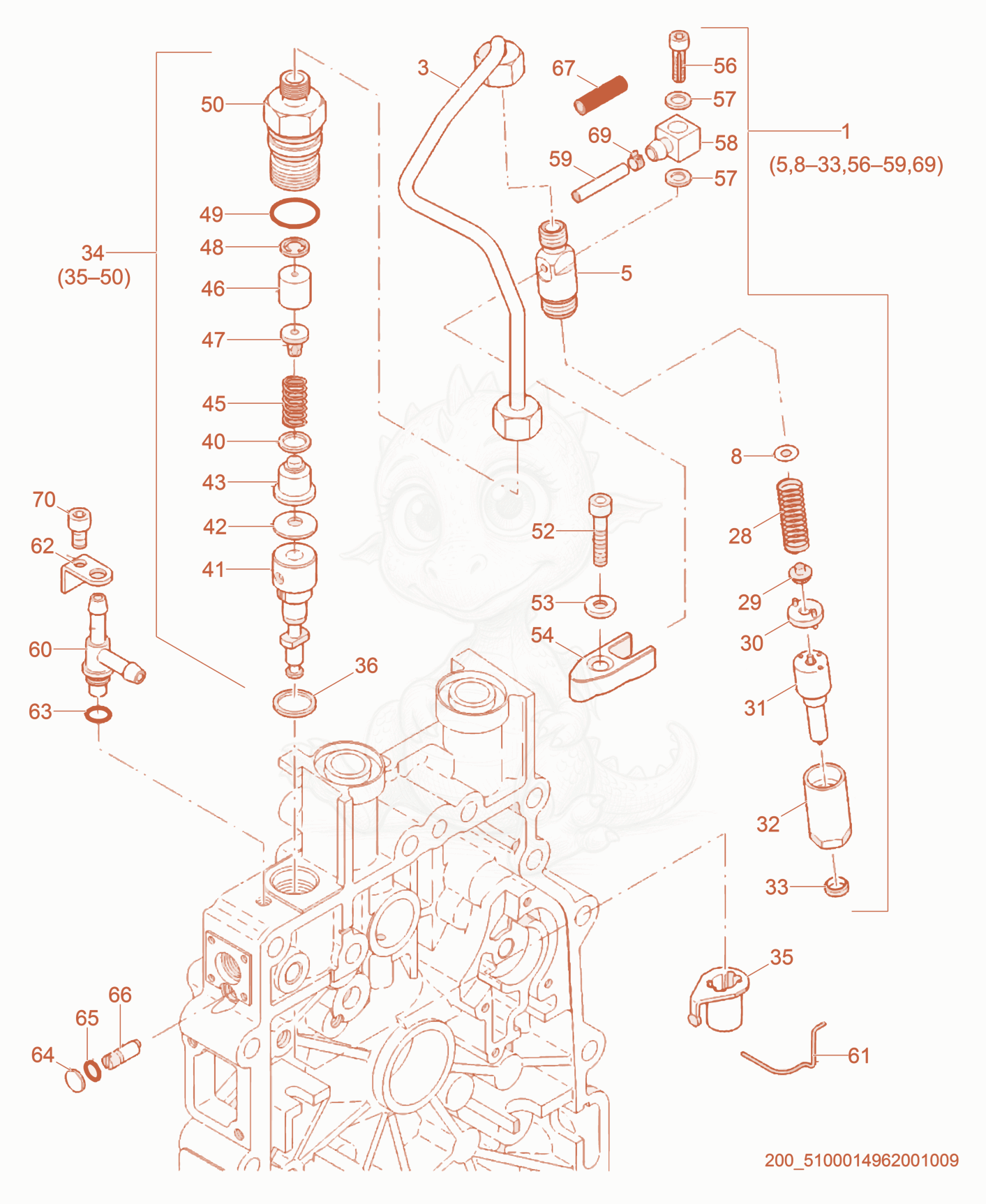 Exploded parts diagram of the Injection Equipment of a Wacker Neuson PT3H, with numbered balloons
