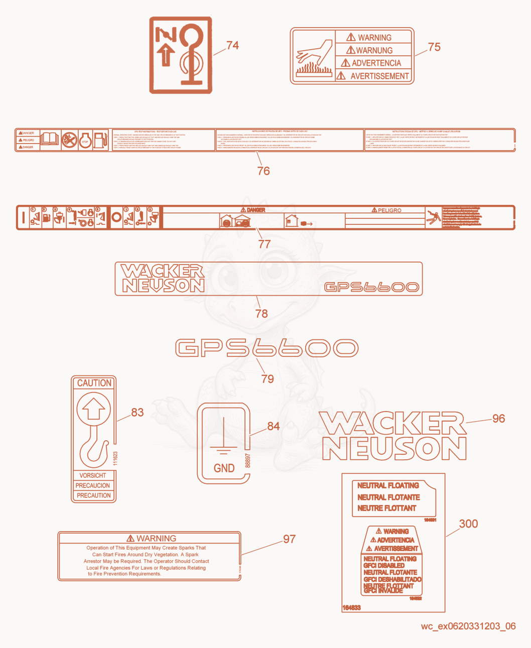 Despiece del Labels de una máquina Wacker Neuson GPS6600A, con globos numerados