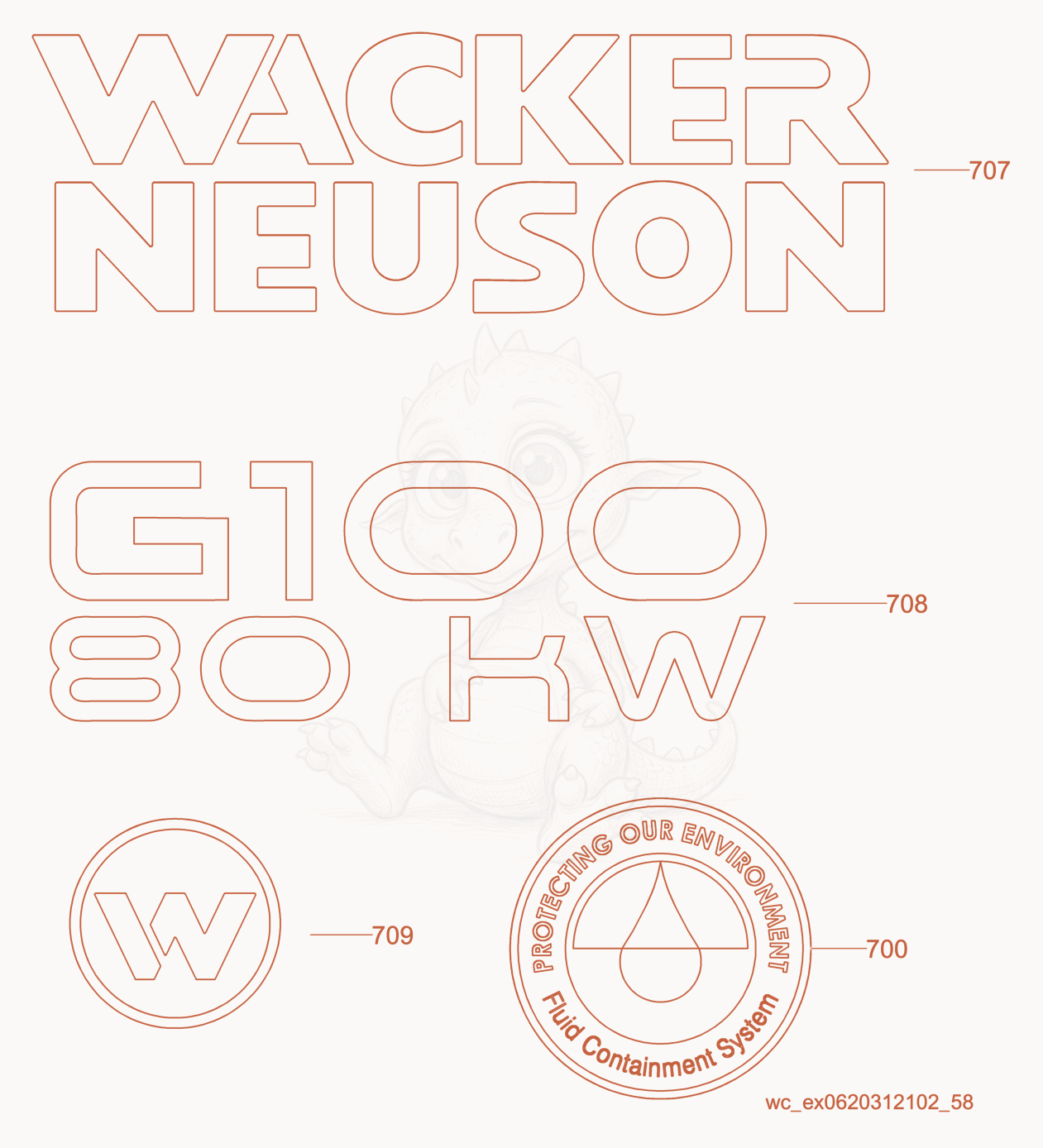 Exploded parts diagram of the Labels of a Wacker Neuson G100, with numbered balloons