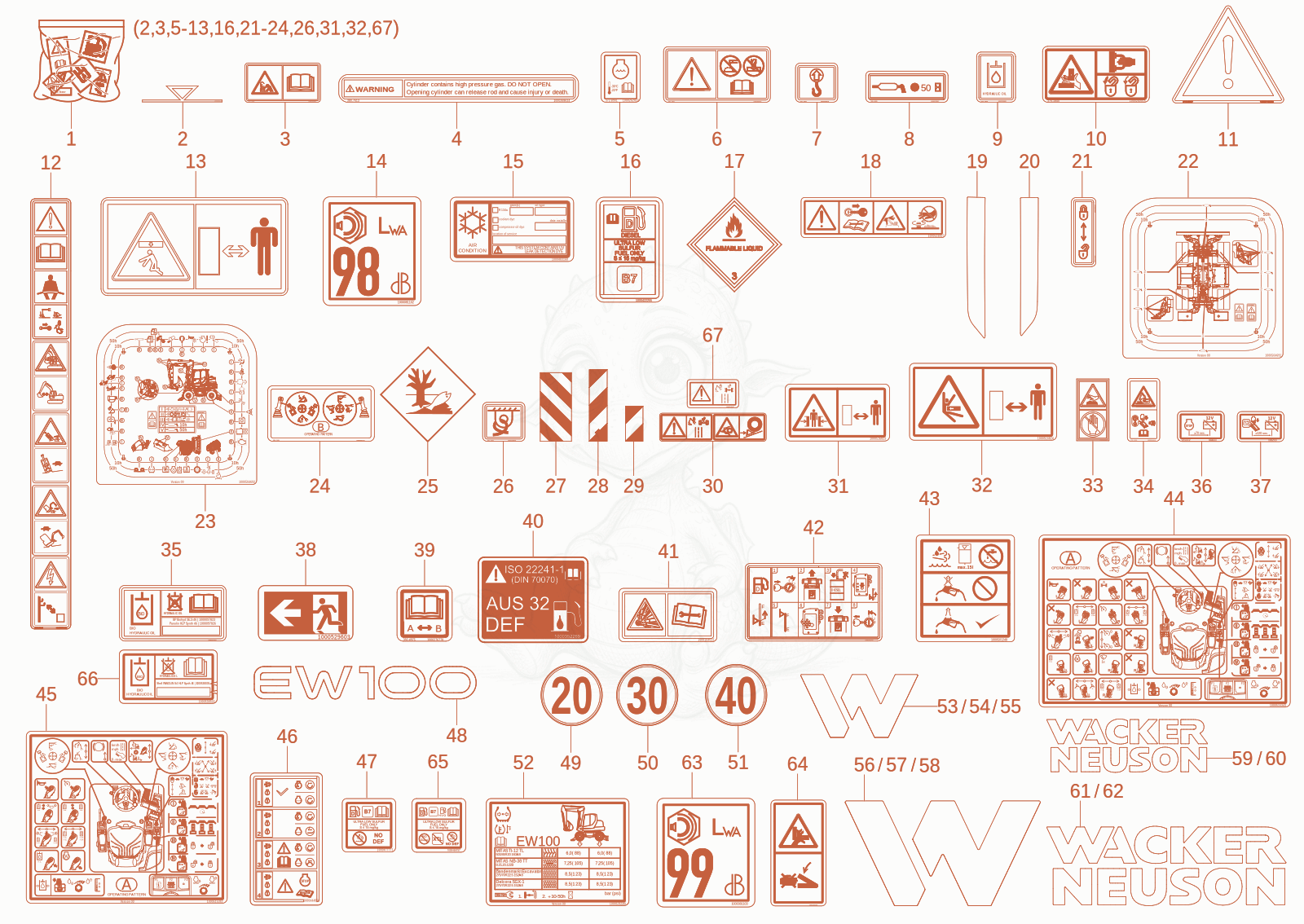 Exploded parts diagram of the sticker of a Wacker Neuson EW100-2, with numbered balloons
