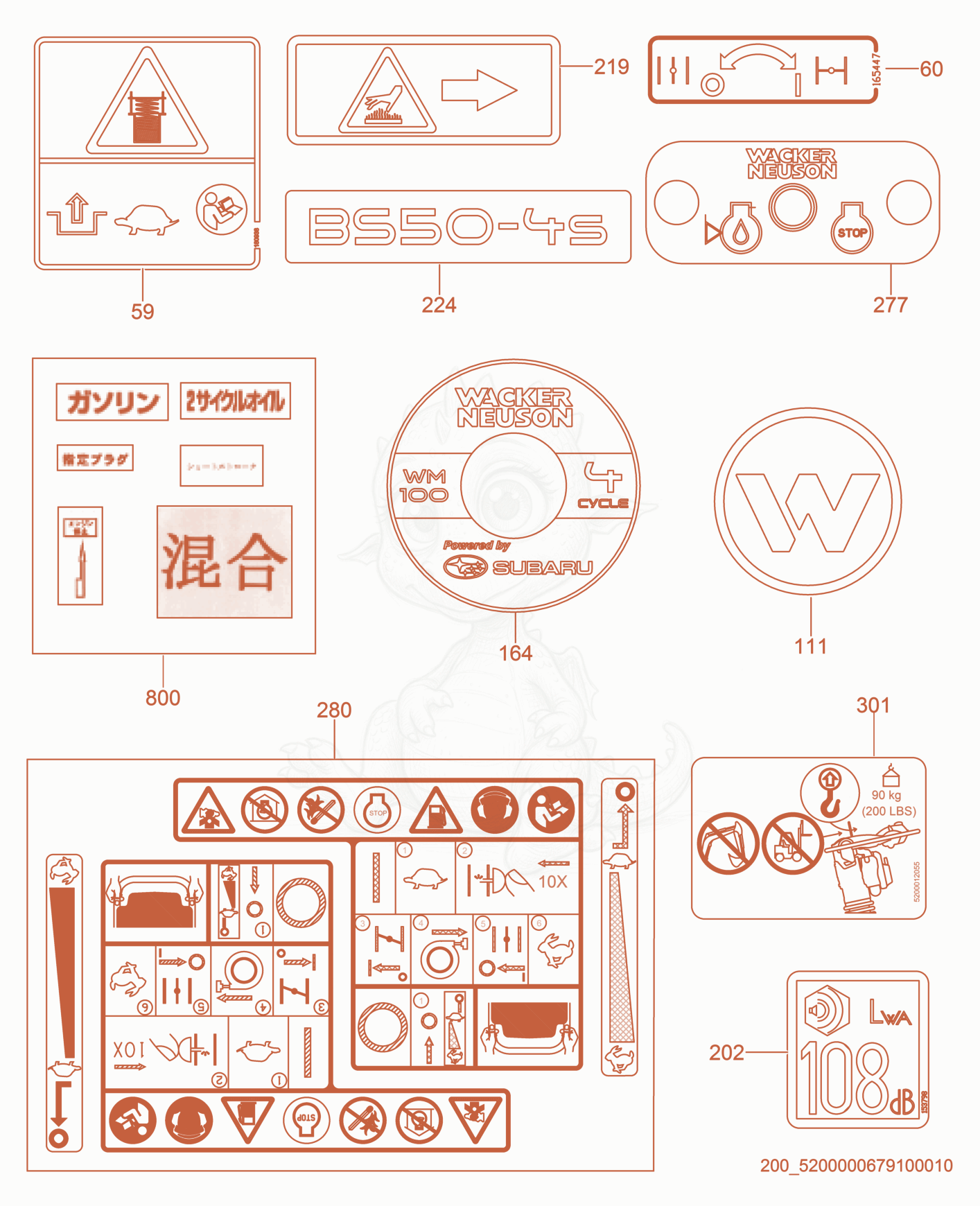 Exploded parts diagram of the Labels of a Wacker Neuson BS50-4S, with numbered balloons
