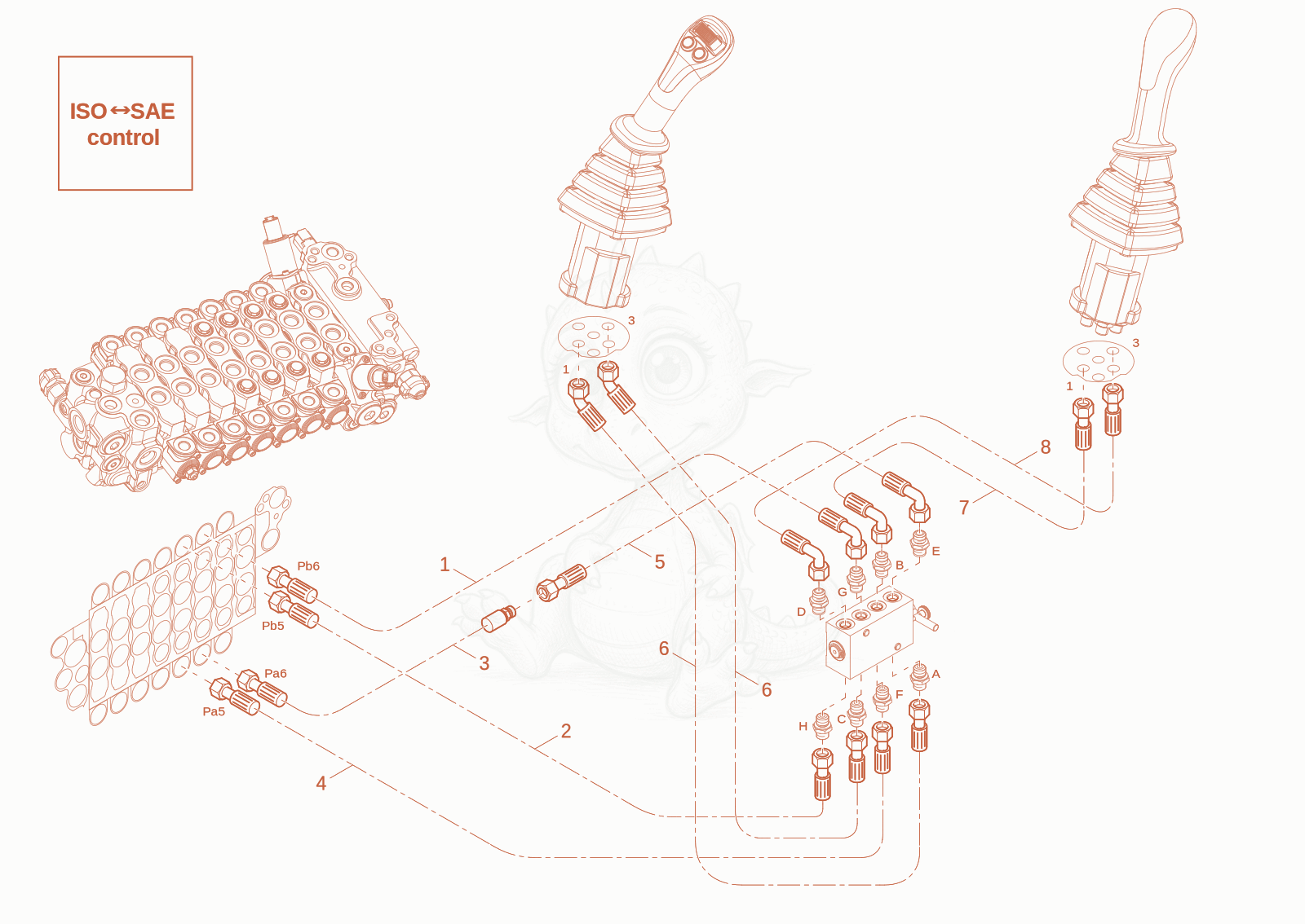 Exploded parts diagram of the 8/2 VALVE INSTALLATION (OPTION) of a Wacker Neuson ET18-2, with numbered balloons