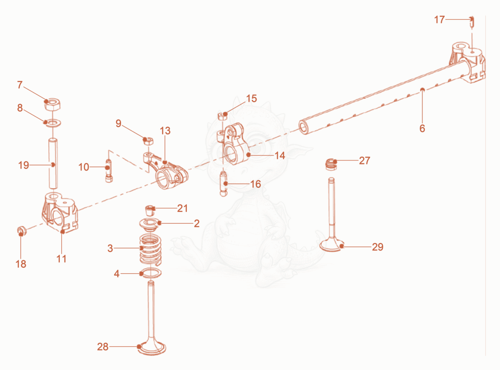 Exploded parts diagram of the Rocker Arms - Valves of a Wacker Neuson DPU110LEC970US, with numbered balloons