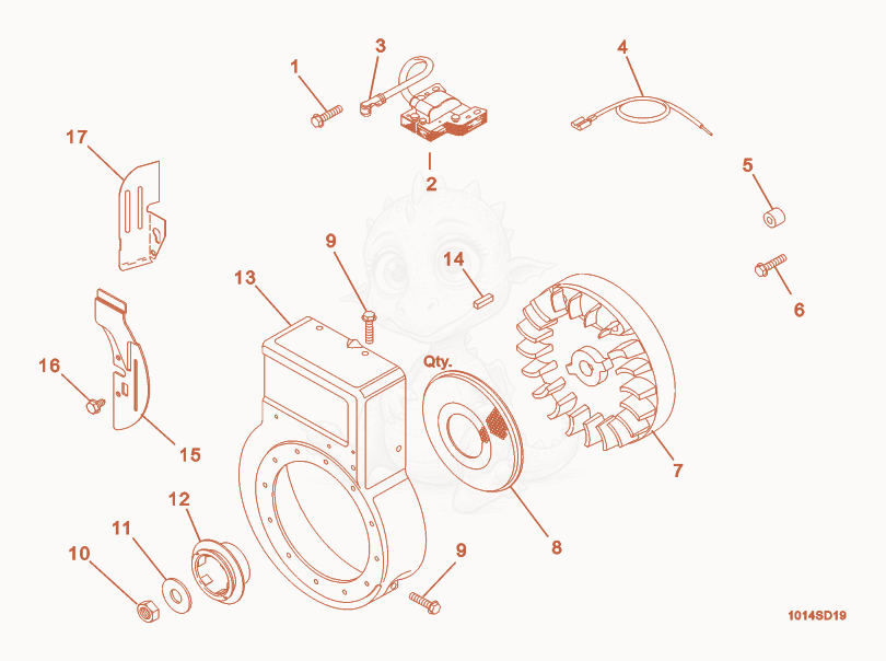 Exploded parts diagram of the Blower Housing of a Wacker Neuson B5000, with numbered balloons