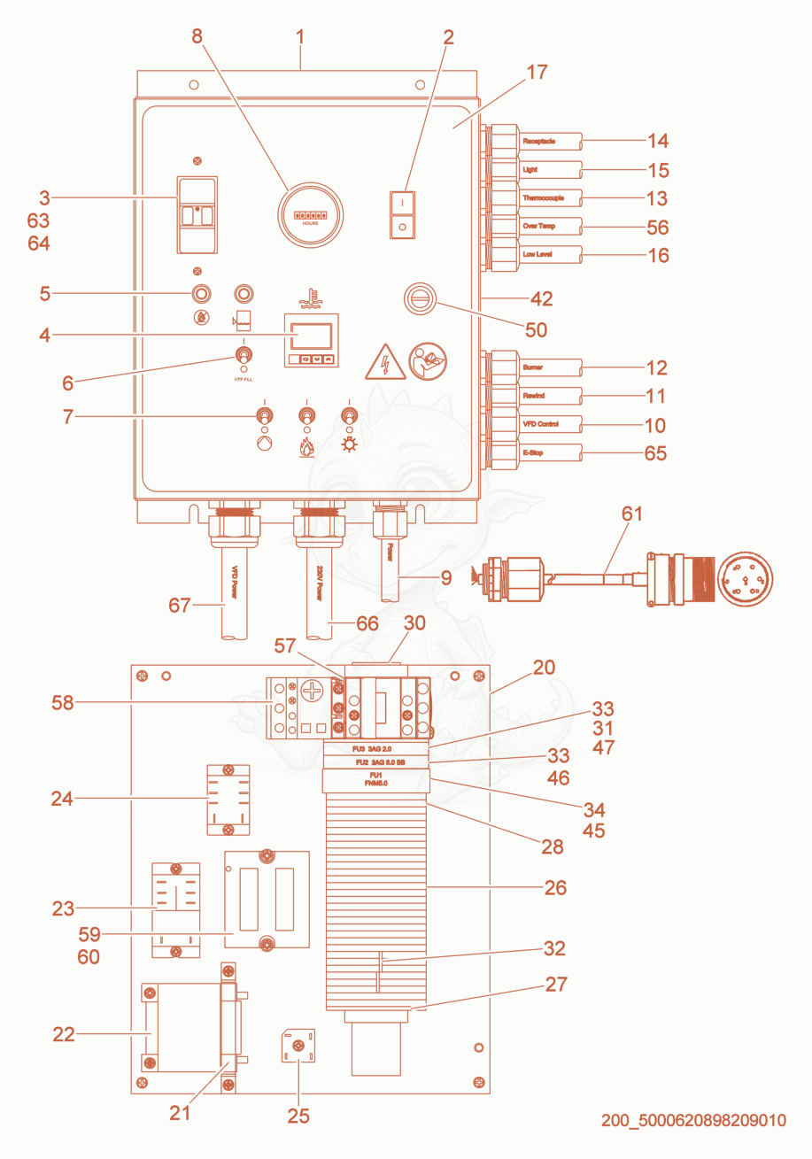 Exploded parts diagram of the Control Panel cpl. of a Wacker Neuson E5000, with numbered balloons