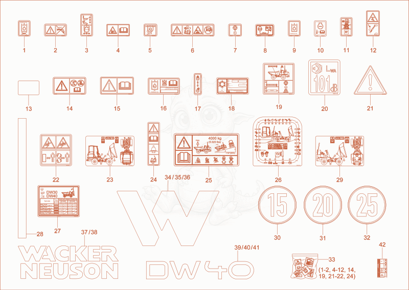 Exploded parts diagram of the STICKER, of a Wacker Neuson DW40, with numbered balloons