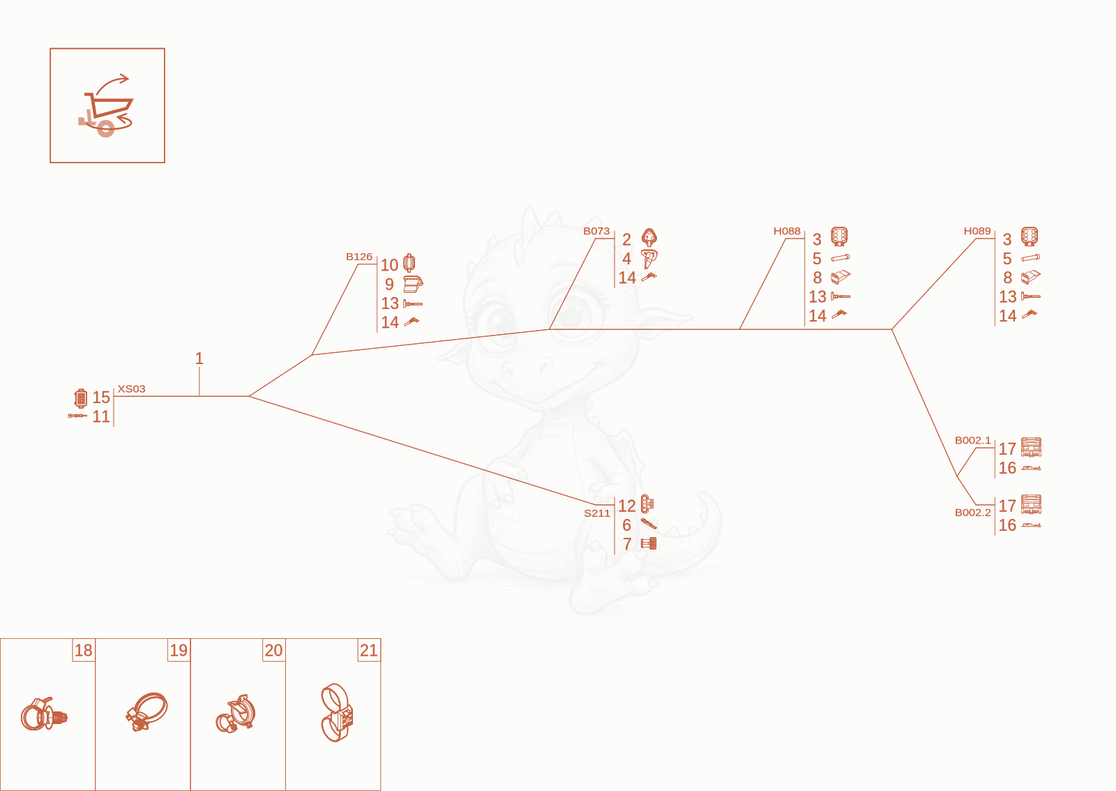 Exploded parts diagram of the wiring harness of a Wacker Neuson DW20-2, with numbered balloons