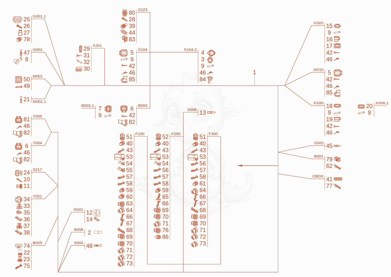 Exploded parts diagram of the main harness 1 of a Wacker Neuson DW15, with numbered balloons