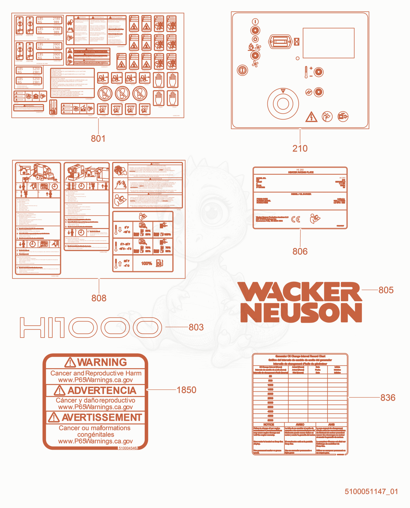 Exploded parts diagram of the Label Set of a Wacker Neuson HI1000, with numbered balloons